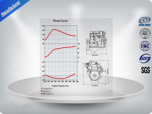 150 KVA 1500/1800 gerador do motor diesel do RPM 400 V, geradores diesel de Perkins abrem o tipo fornecedor